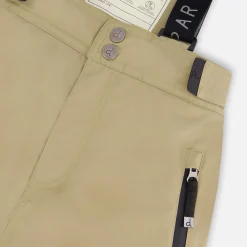 Colorblock Teknik Snowsuits4-8